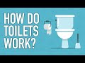 How do Toilets Work?