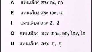 เรียนภาษาสเปน 2 การเทียบตัวอักษร