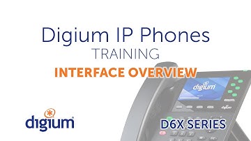 Digium IP Phones Training | 01 Interface Overview | D6X series