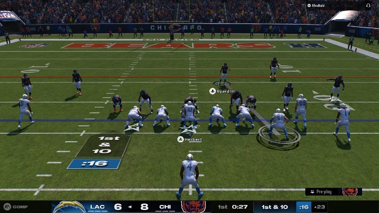 Chargers "afrobald" Clawed 🐻🐾..