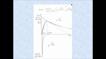 DR Mahmoud Elbahy High Voltage Engineering Lect 11