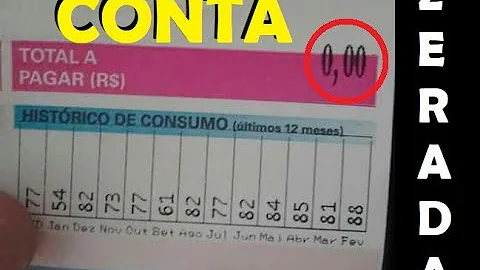 O que fazer para zerar a conta da luz?