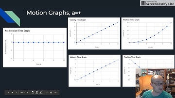 AP Physics 1 Aug 28, 2017 (PT II)
