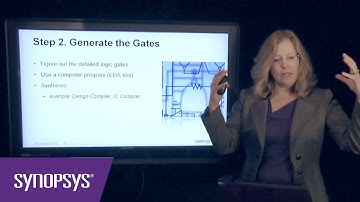 World of Chips, Episode 12: Chip Design Flow -- Steps 2 - 3 | Synopsys