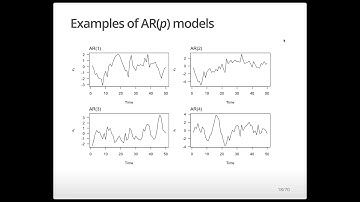 FISH 507 - lecture 03 - Introduction to ARMA models