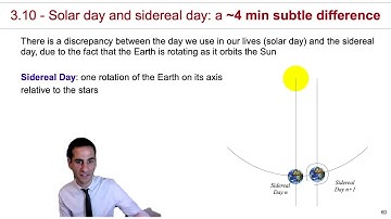 3.10 - Solar day, sidereal day and geostationary satellites