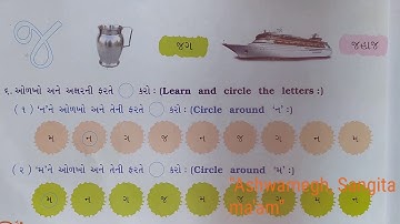 Std 3(Eng med) ch 1 (part 2) by sangita patel