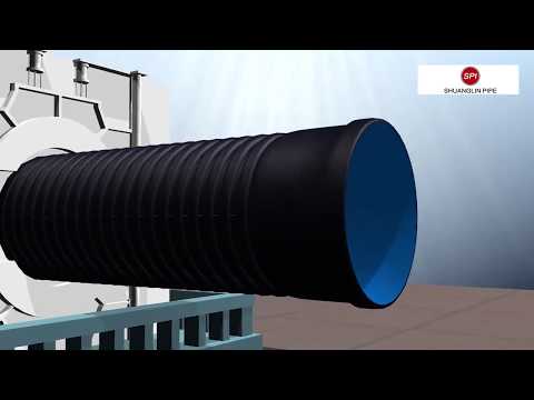 Video: Pipa Bergelombang Untuk Kabel PVC Atau HDPE
