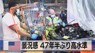 米 景況感 47年半ぶり高水準（2021年5月31日）