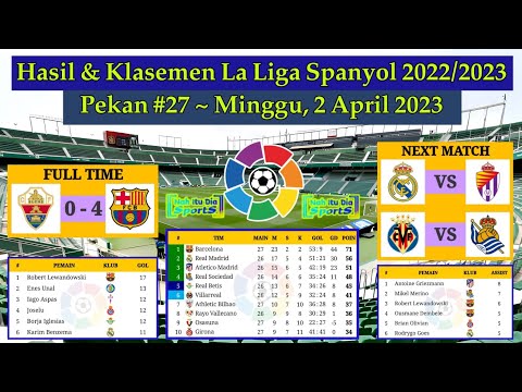 Hasil Liga Spanyol Tadi Malam - Elche vs Barcelona - Klasemen La Liga Spanyol 2022/2023 Pekan 27