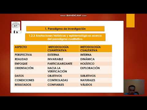 Cuadro comparativo de enfoques cuantitativos y cualitativos Cuadro comparativo: Investigación cuantitativa vs. cualitativa