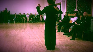 Tango axis » Axis displacement - 05.05.2019  @Tanguitoacademy @PDuarteTango