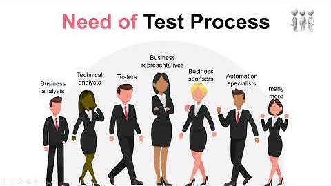 1 4 Test Process