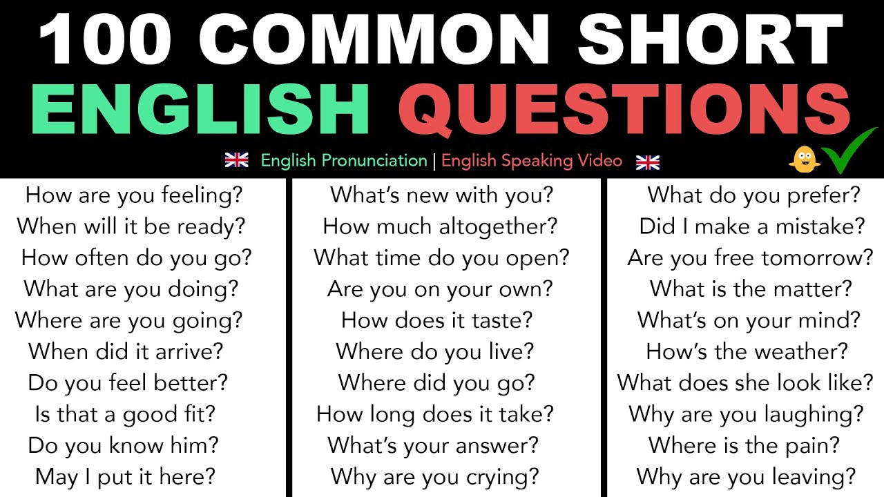 100 Common Short English Questions | Everyday English Questions ...