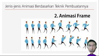 Animasi 2D dan 3D SMK Multimedia - VECTOR, PENGERTIAN, JENIS, DAN TEKNIK Animasi Animasi 2D dan 3D SMK Multimedia - VECTOR, PENGERTIAN, JENIS, DAN TEKNIK Animasi