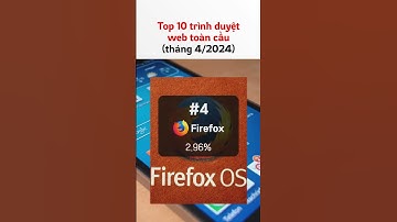 Top 10 trình duyệt web toàn cầu (tháng 4/2024)