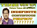 Classification of Tense | What Is Tense | Future Tense | Future Indefinite | Future Continuous