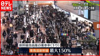 【注意】Uターンラッシュ時に大雪の恐れも  日本海側は警戒を