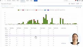 Execute Tests From Your Jira Gadgets
