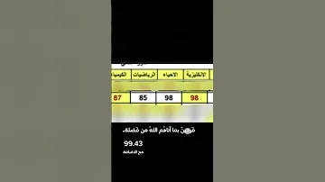 فرحين بما اتاهم الله من فضلة طالبة صيدله تحديات تحفيز Shorts Reels لايك 