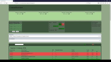 TDDD27 - CourseOverview