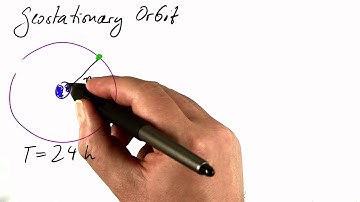 Geostationary Orbit - Differential Equations in Action