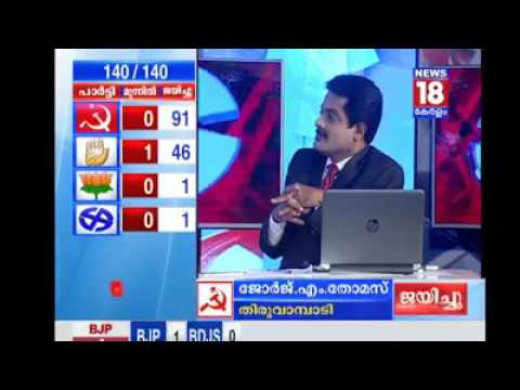 NEWS 18 KERALA | UPCOMING NEW MALAYALAM NEWS CHANNEL FROM ...