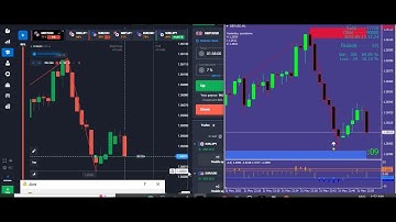 100% Non Repaint TraderBD Premium Mt4 Indicator || 90% Winrate ( DOWNLOAD LINK IN DESCRIPTION BOX )