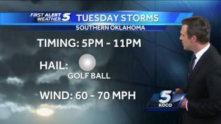 Golf ball size hail will be possible with storms Tuesday