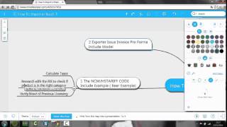 Doing Business in Brazil: How To Import In Brazil Mind Map