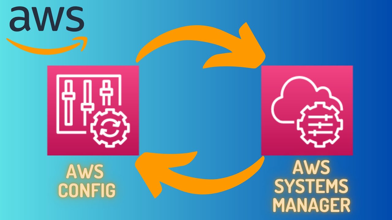 AWS config + systems manager - YouTube