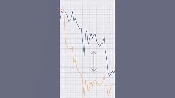 Unleashing the Power of Crypto AI Trading Bot