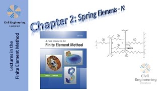 The Finite Element Method (FEM) | Part 3: Simple Springs (2) Wealth