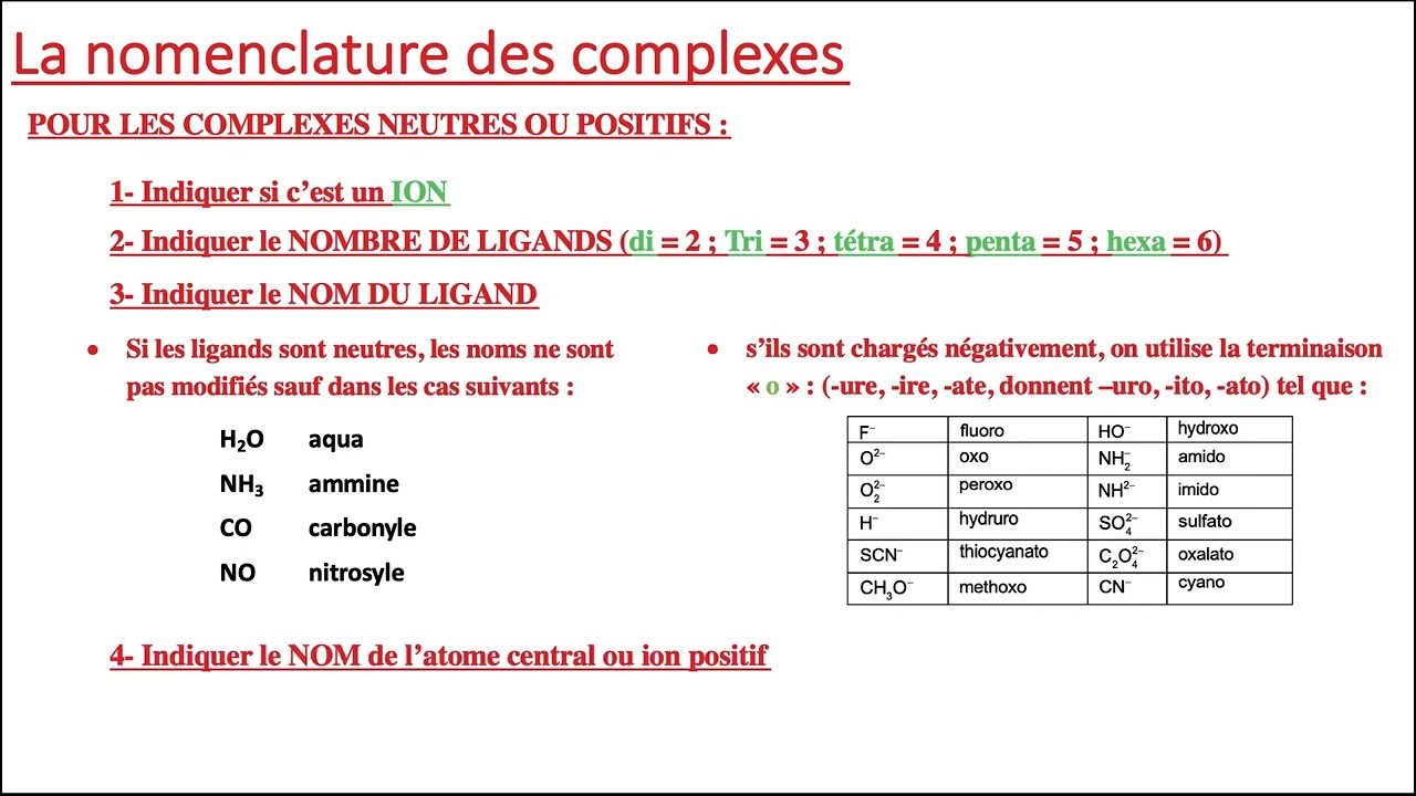 capsule 1 Présentation des complexes