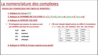 Capsule 1: Introduction to Complexes