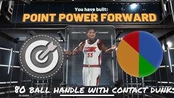 BEST CATFISH PF BUILD POINT POWER FORWARD (BLUE YELLOW WITH SHARP TAKEOVER) *SUPER RARE*