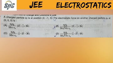 JEE |  A charged particle q1 is at position ( 2, - 1, 3 )m . The electrostatic force on another char