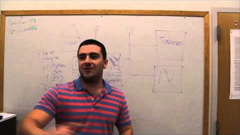 ECE14 4 Seattle University Electrical Computer Engineering Senior Design Project