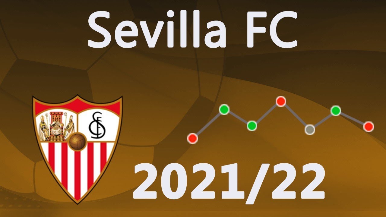 The Road of Sevilla FC in La Liga. Season 2021/22.