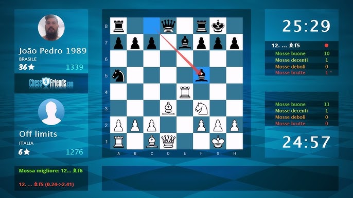 Tata Steel Chess 2020: Firouzja takes the lead