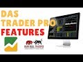 DAS Trader Pro Tips by William - May 29 2020