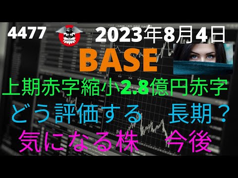 BASE  上期経常赤字縮小で着地2.8億円の赤字　どう評価？『気になる株』
