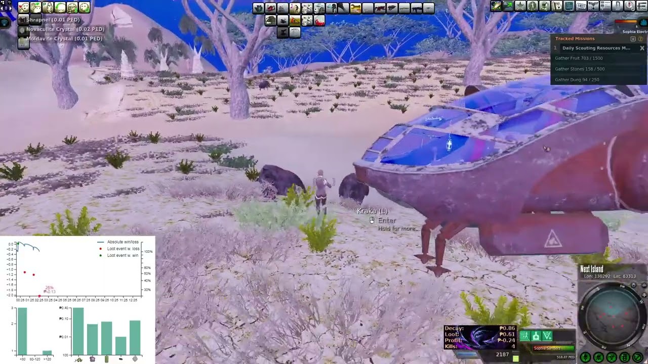 NI mob showcase 23 - Mutant Boar Old - Entropia Universe 2022