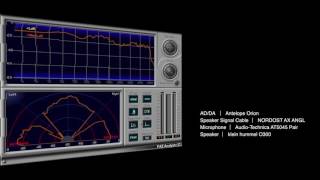 IsoAcoustics – L8R200 Sub – Large – Single Unit IsoAcoustic Stands vs Auralex Mopads