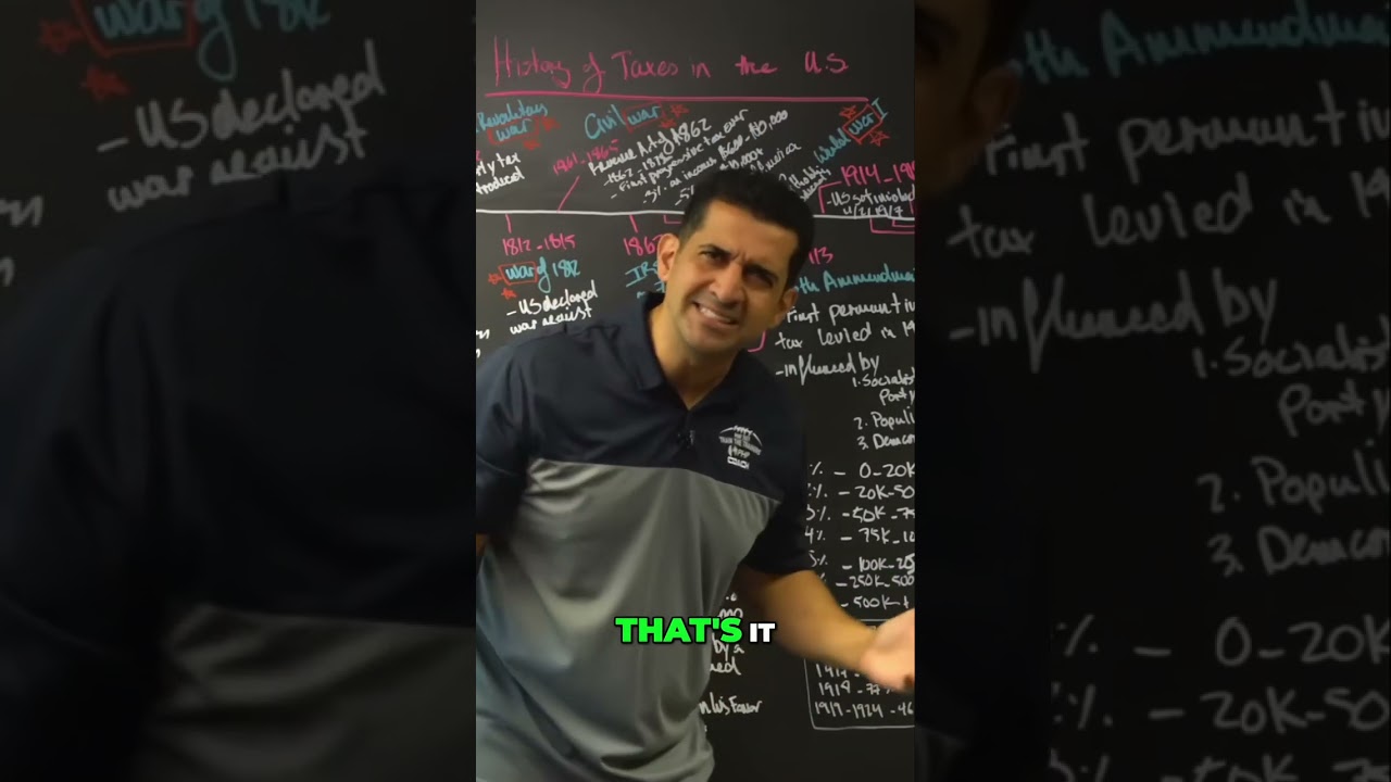 Taxes & War - How the World Wars Introduced Income Taxes