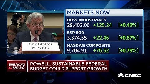 We expect to continue repo operations into April: Fed chair Jerome Powell