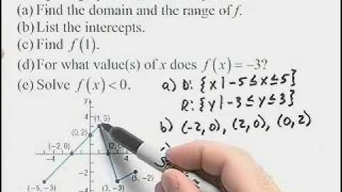 Ch.1_#5_ChapterTestPrepVideos_Sullivan_CA.CTF.2e.mov