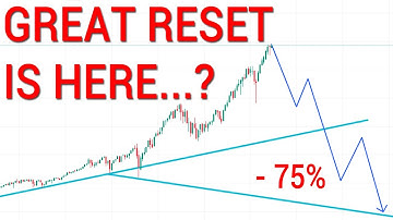 🚨SPY & QQQ SETTING A TRAP FOR A CORRECTION OR CRASH??? Stock Market Technical Analysis.