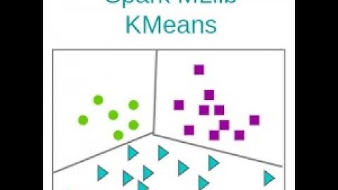Scala 2 Spark - Day 37 - Clustering Segmenting with KMeans 2022 08 26 18 25 18