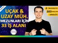 Uçak ve Uzay Mühendisliği Ne İş Yapar? Dersleri | İş İmkanları | Maaşları